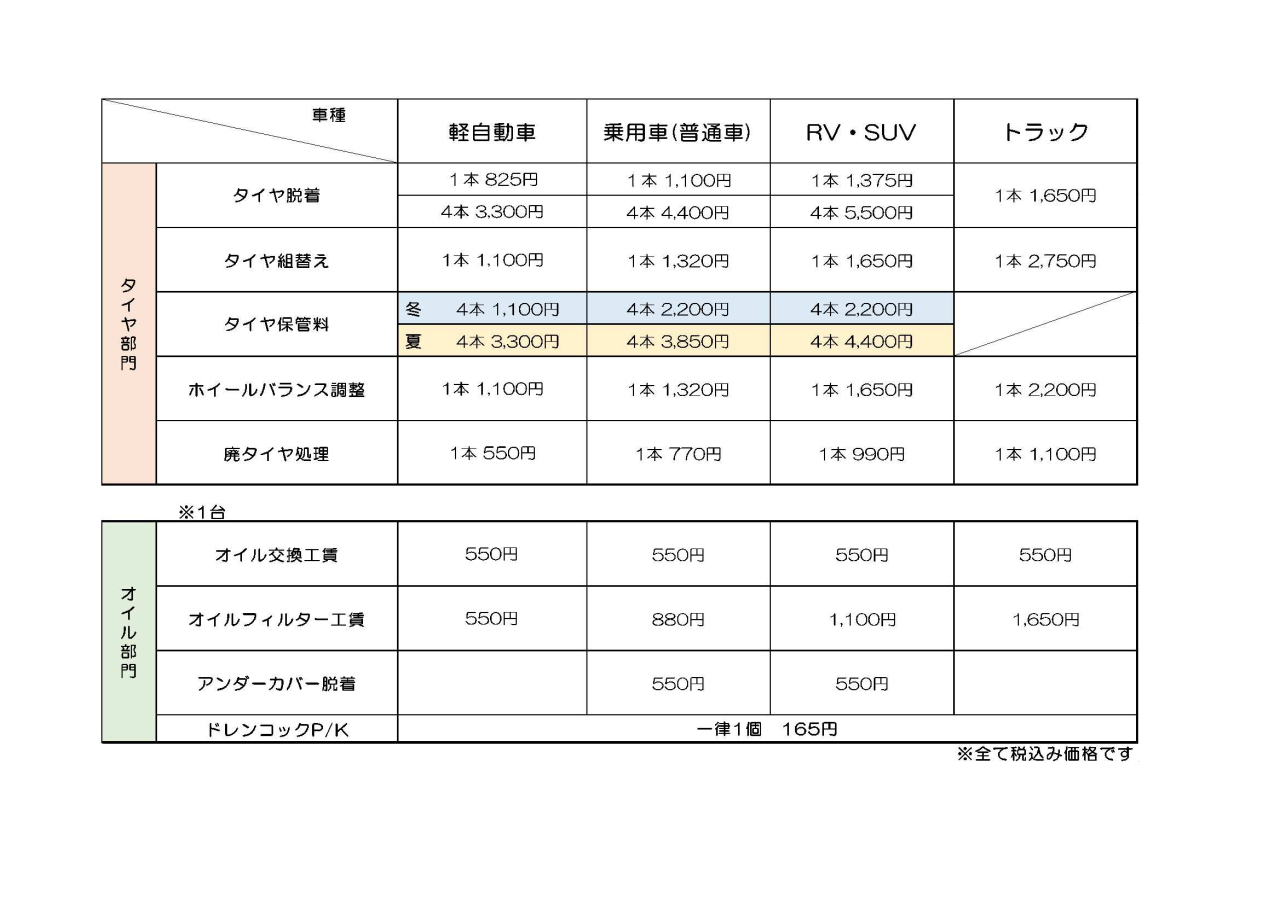 🐭価格改定のご案内🐈